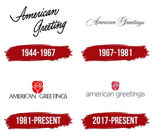 American Greetings Logo, symbol, meaning, history, PNG, brand