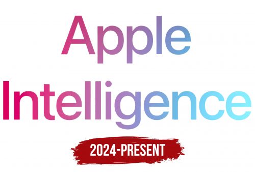 Apple Intelligence Logo History