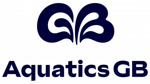 Aquatics GB Logo New