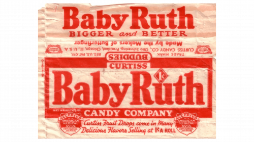 BabyRuth Logo 1921