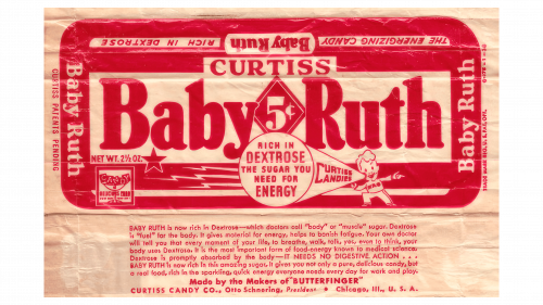 BabyRuth Logo 1929