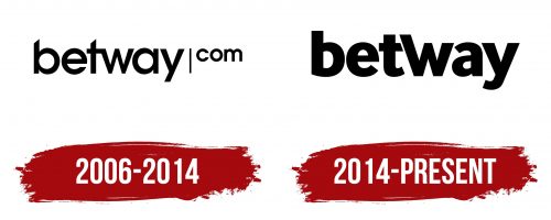 Betway Logo History