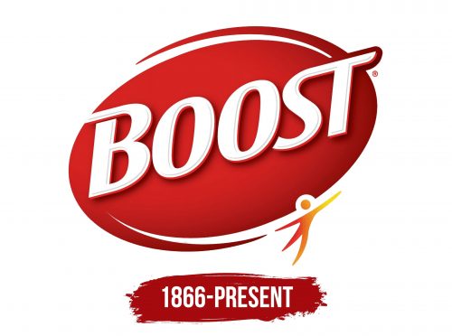 Boost Logo History