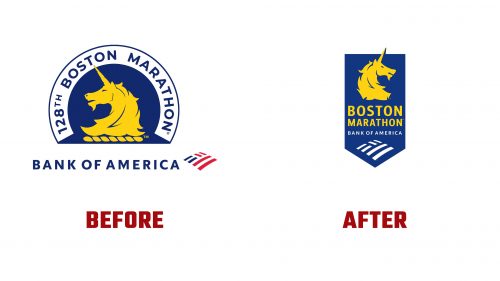 Boston Athletic Association (B.A.A.) Logo Evolution