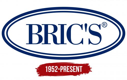 Bric's Logo History