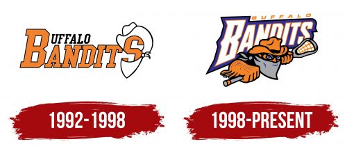 Buffalo Bandits Logo History