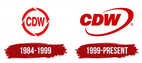 CDW Logo History