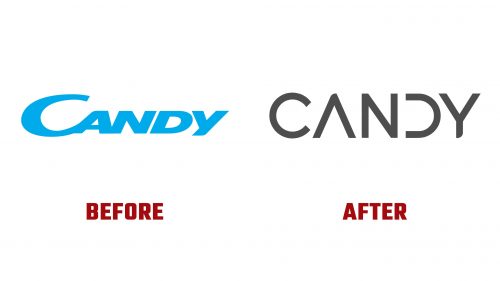 Candy Logo Evolution