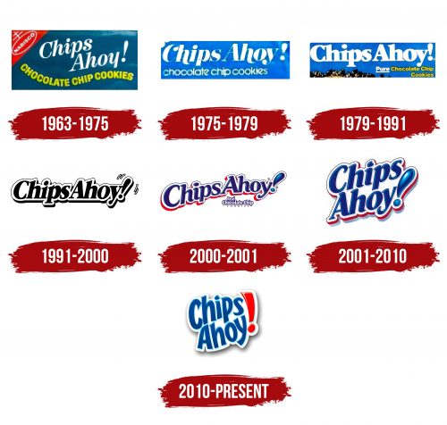 Chips Ahoy! Logo History