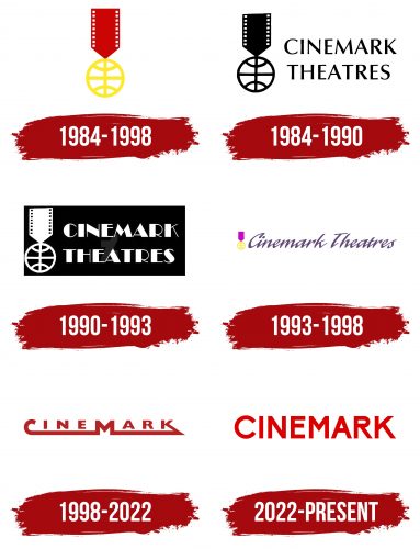 Cinemark Logo History