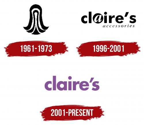 Claire's Logo History