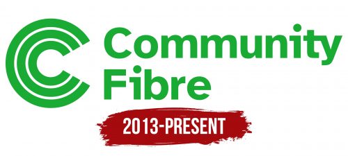 Community Fibre Logo, symbol, meaning, history, PNG, brand