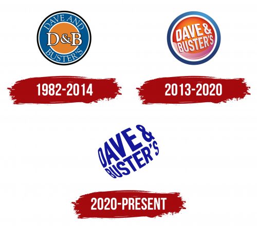 Dave & Buster's Logo History