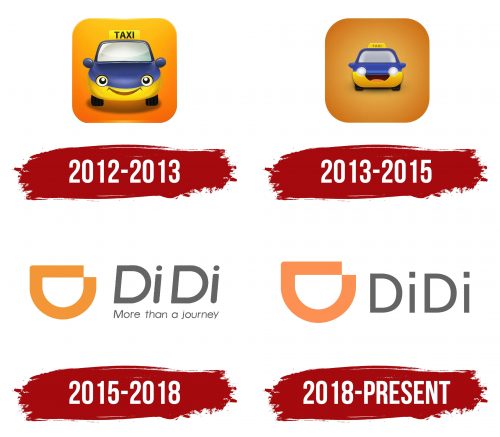 DiDi Logo, symbol, meaning, history, PNG, brand