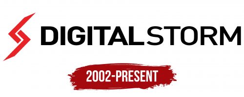 Digital Storm Logo History