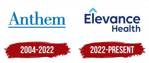 Elevance Health Logo History