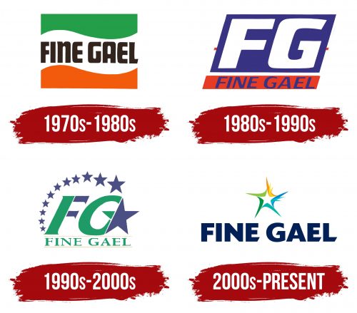 Fine Gael Logo History