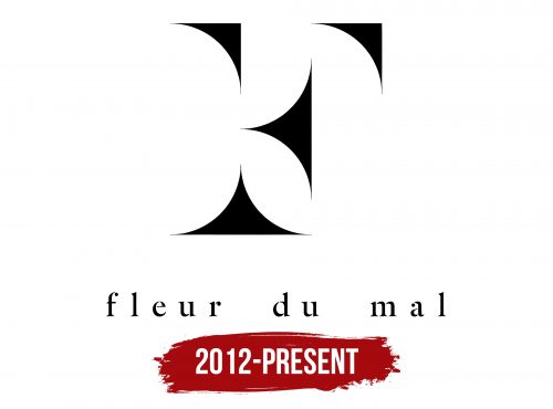 Fleur du Mal Logo History