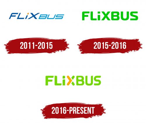 FlixBus Logo History