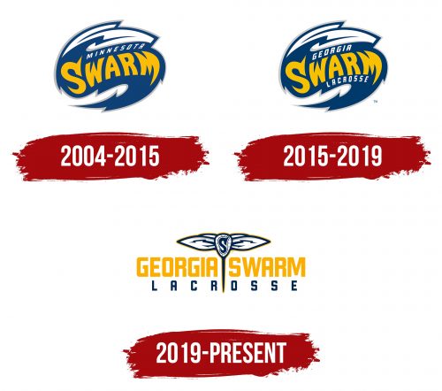 Georgia Swarm Logo History