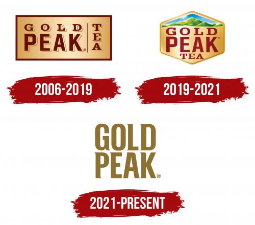 Gold Peak Logo History