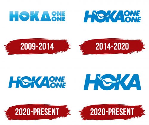 Hoka Logo History