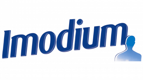 Imodium Logo before 2016