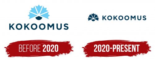 Kansallinen Kokoomus Logo History