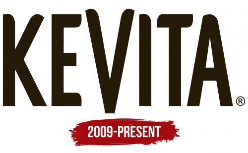 KeVita Logo History