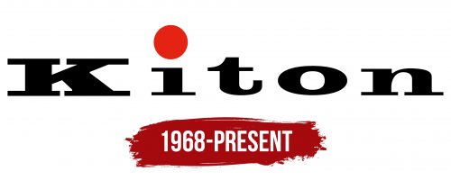 Kiton Logo History