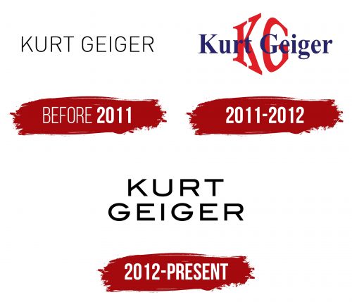 Kurt Geiger Logo History