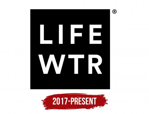 LIFEWTR Logo History