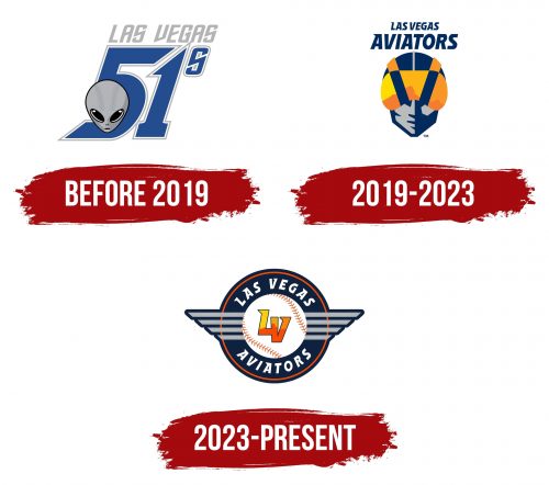 Las Vegas Aviators Logo History