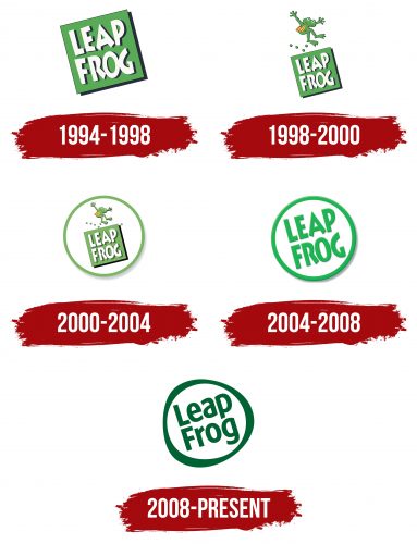 LeapFrog Logo History