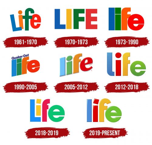 Life Cereal Logo History