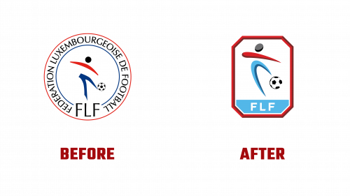 Luxembourg Football Federation Logo Evolution