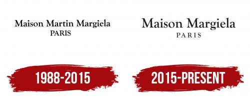 Maison Margiela Logo History