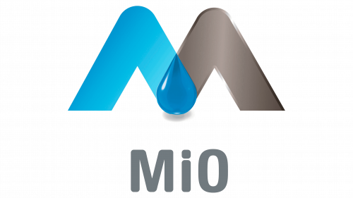 MiO Logo, symbol, meaning, history, PNG, brand