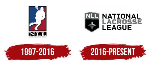 NLL Logo History
