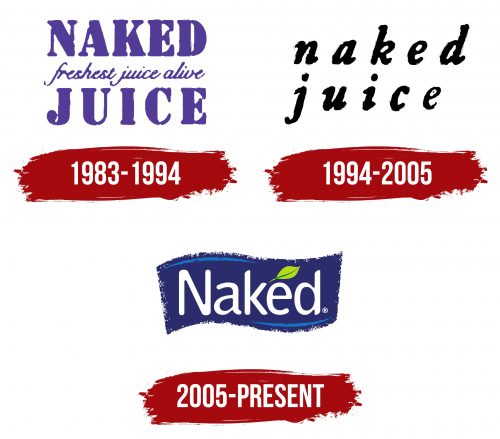 Naked Juice Logo History