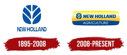 New Holland Logo History