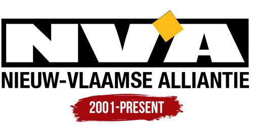 Nieuw-Vlaamse Alliantie Logo History