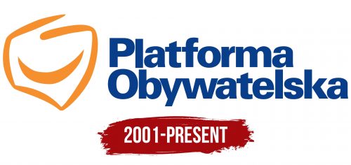 Platforma Obywatelska Logo History