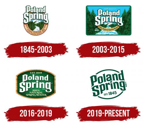 Poland Spring Logo History