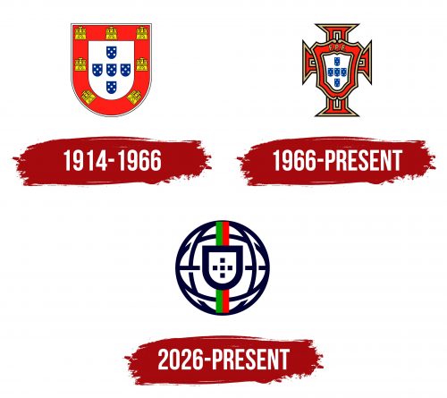 Portugal National Football Team Logo History