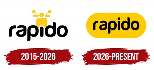 Rapido Logo History
