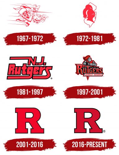 Rutgers Scarlet Knights Logo History