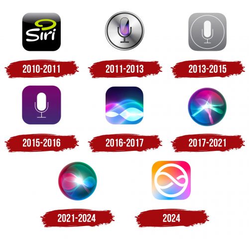 Siri Logo History