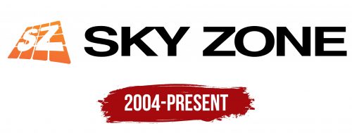 Sky Zone Logo History