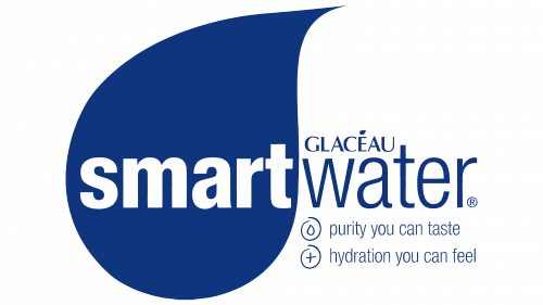 Smartwater Logo 2006